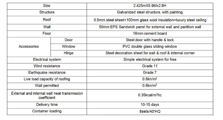 prefabricated glass house